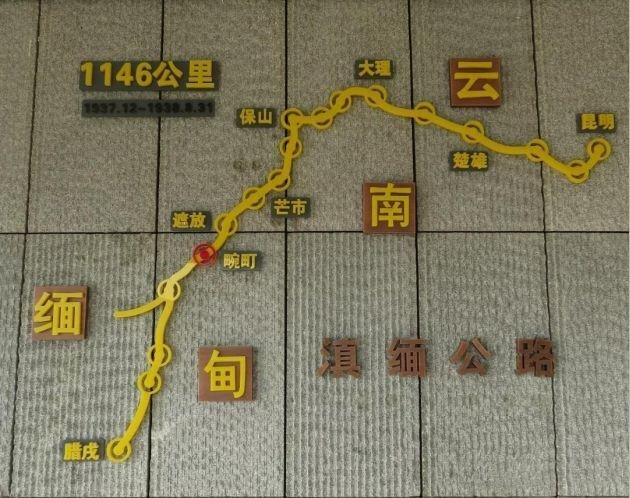 滇缅公路起止路线