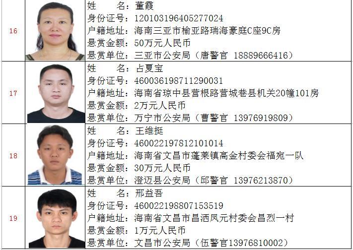 公安部a级通缉令涉黑逃犯欧兴运保亭落网!还有这19人在逃!