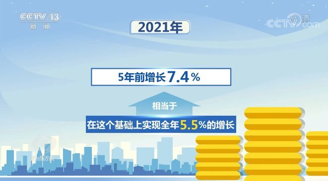 焦点访谈丨2022中国经济迎难而上稳开局