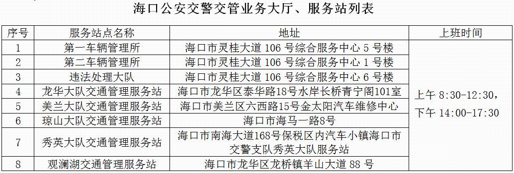 9月1日起海口将有序恢复公安交管线下业务