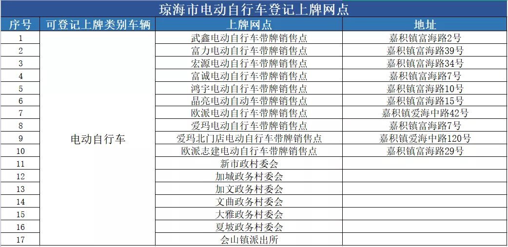 5、定安县_电动自行车充电站_免费配送_厂家直供:电动车充电站多少钱一个