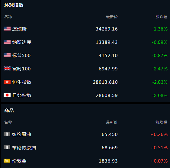 海口市gdp数量_青海年终总结出炉,简直秒杀其他地方(2)