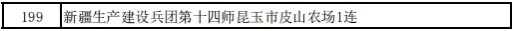 海南8村镇上榜！全国乡村旅游重点村、镇（乡）拟入选名单公布