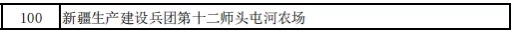 海南8村镇上榜！全国乡村旅游重点村、镇（乡）拟入选名单公布