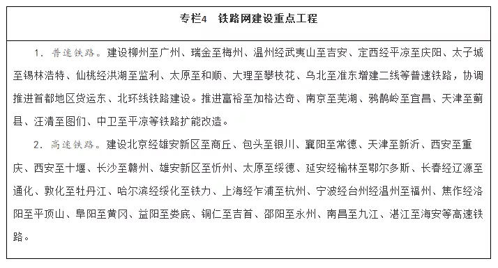 网络货运公司的崛起：让物流更简单高效