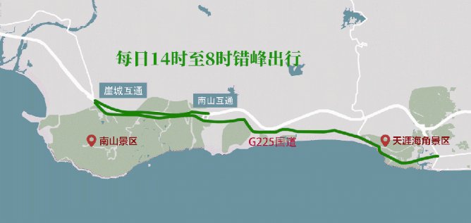 届时g98高速公路西线南山互通至崖城互通,景区周边225国道将出现一定