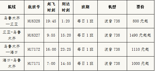 海南航空增加多地至海南的航班