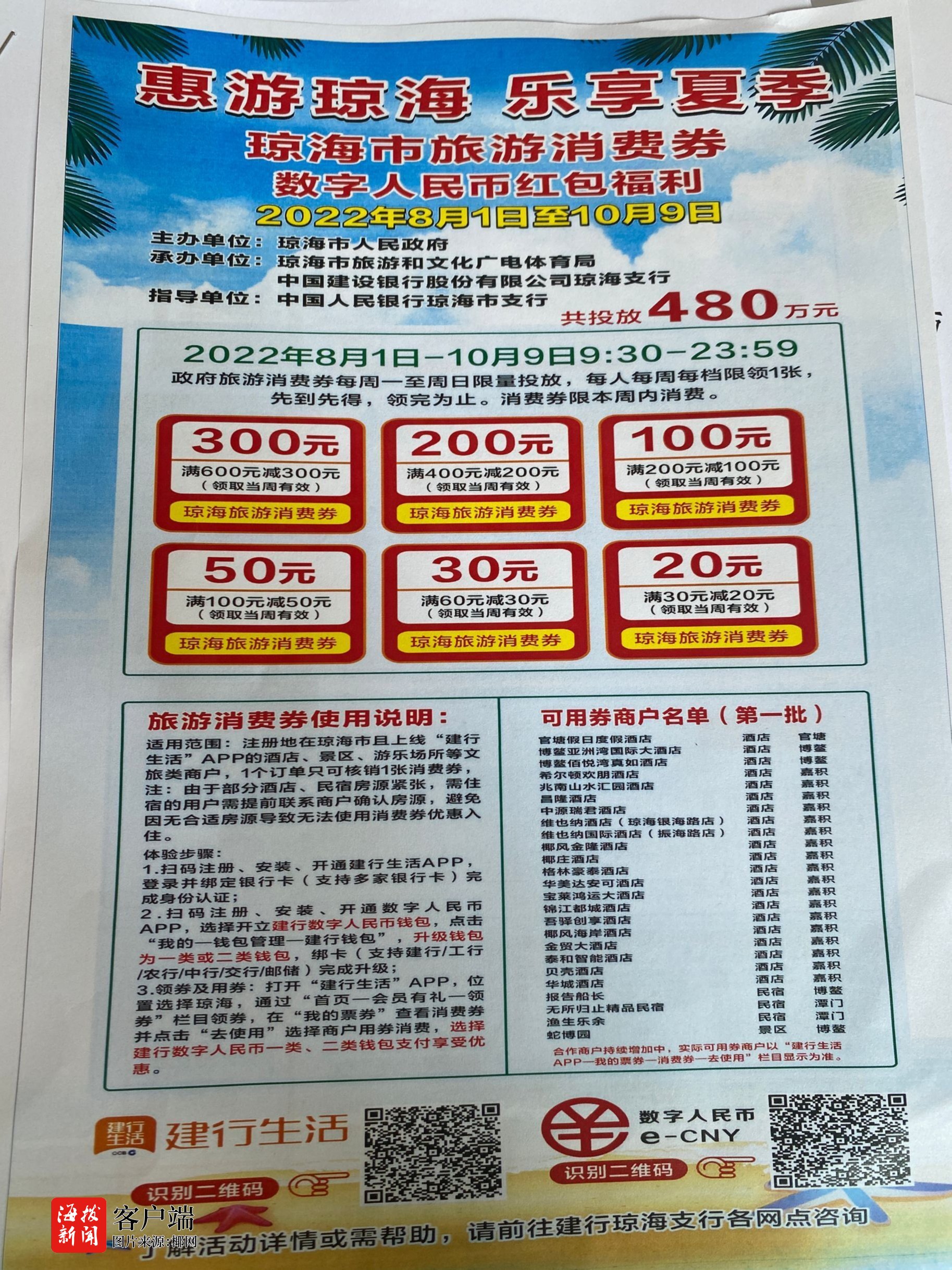 怎么使用数字人民币消费券 watermark,image_c3R5bGUvd2F0ZXIzLnBuZz94LW9zcy1wcm9jZXNzPWltYWdlL3Jlc2l6ZSxQXzI1,t_100,g_sw,x_10,y_10