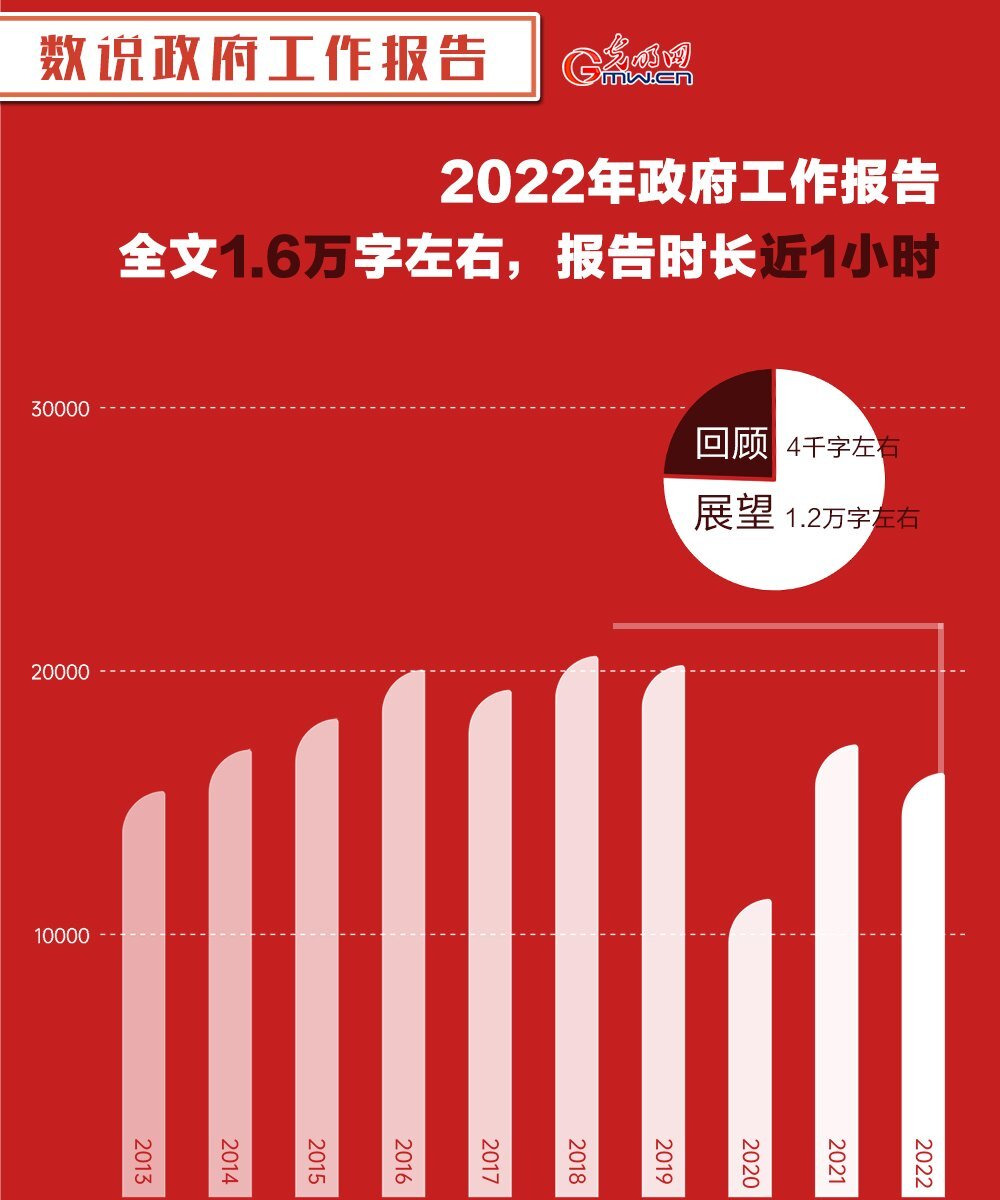 解读:如何查询百度收录？这篇文章教你轻松应对