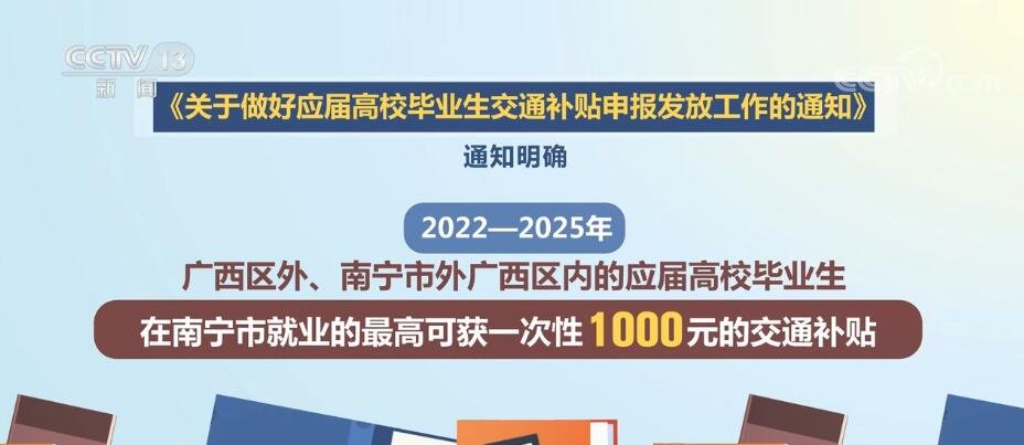 近期,南宁市人社局印发了《关于做好应届高校毕业生交通补贴申报发放