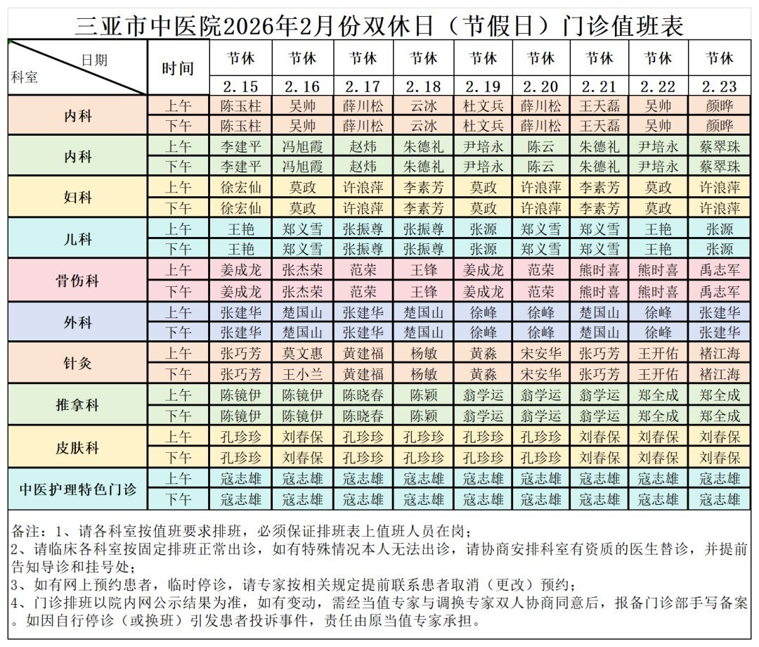 朝阳医院医院排队代办挂号多科室就诊安排,一天高效看完的简单介绍 朝阳医院医院排队代办挂号多科室就诊安排,一天高效看完的简单介绍