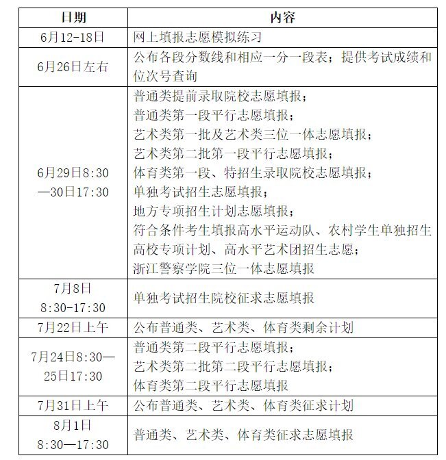 如何查询高考分数_考生高考分数查询_分数查询高考分数查询