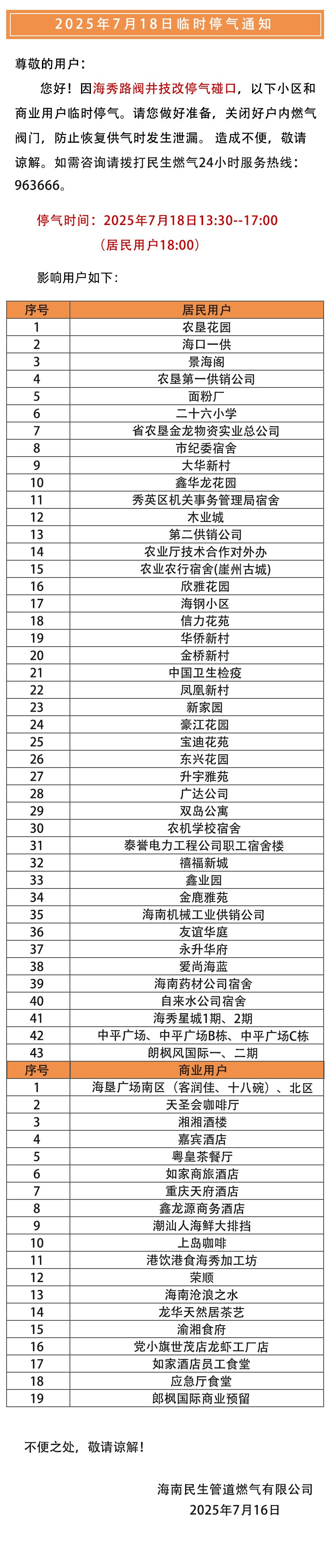 7月18日下午海口这些地方将临时停气
