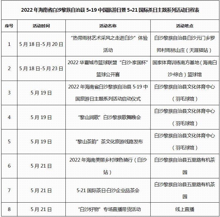 白沙开展系列活动 大力推动旅游消费增长