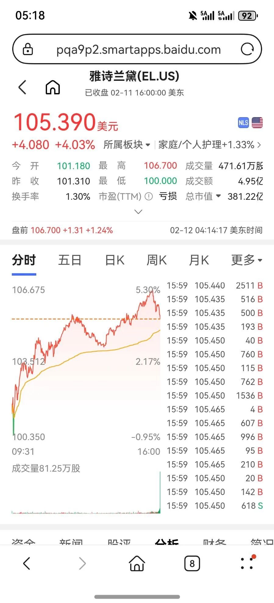 确认是假的！涉及多个大牌，网友：天塌了