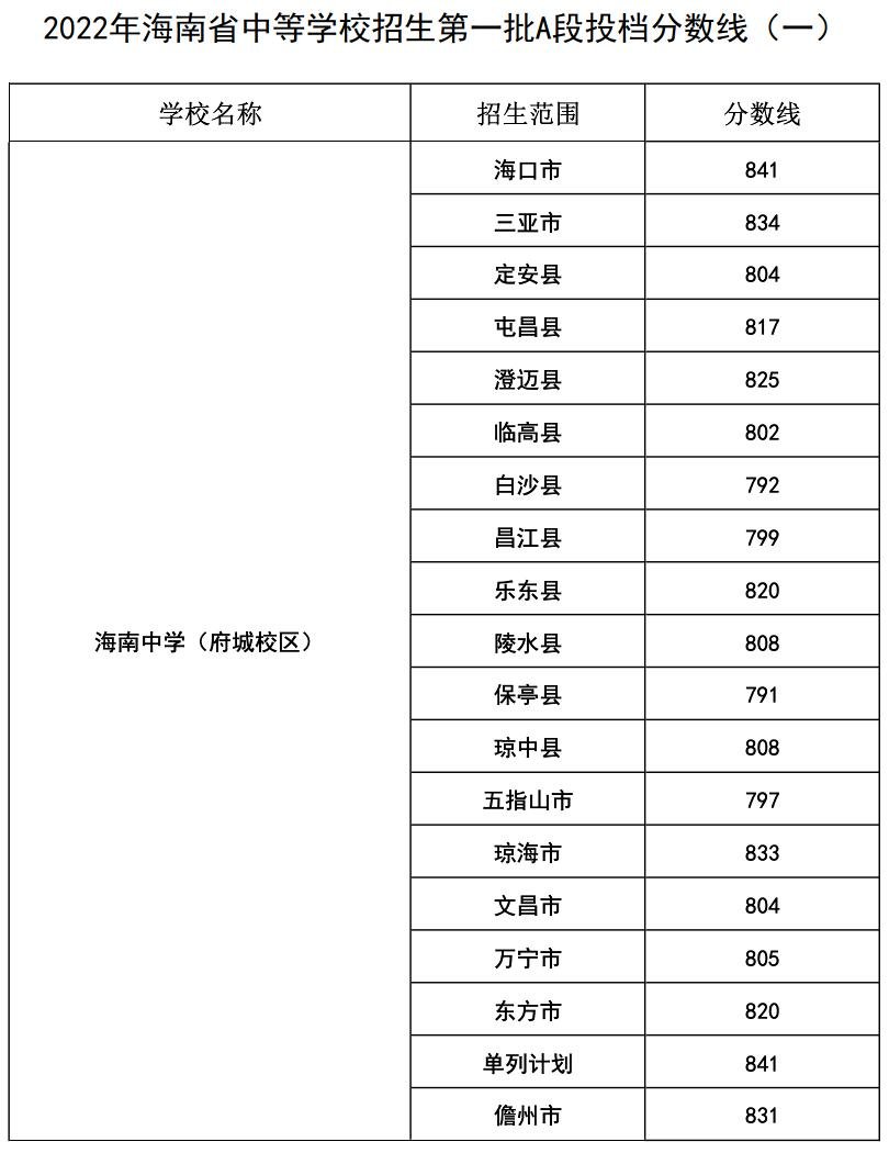 c3ae7eef79c748e3ad5e955575a89d91.jpg