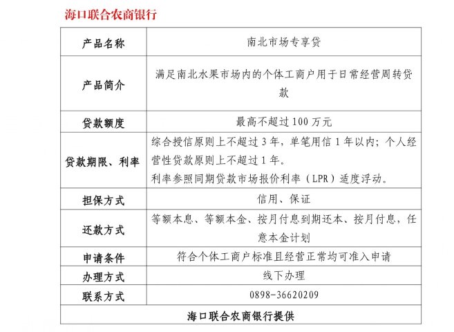 《海口市个体工商户金融服务指南》发布