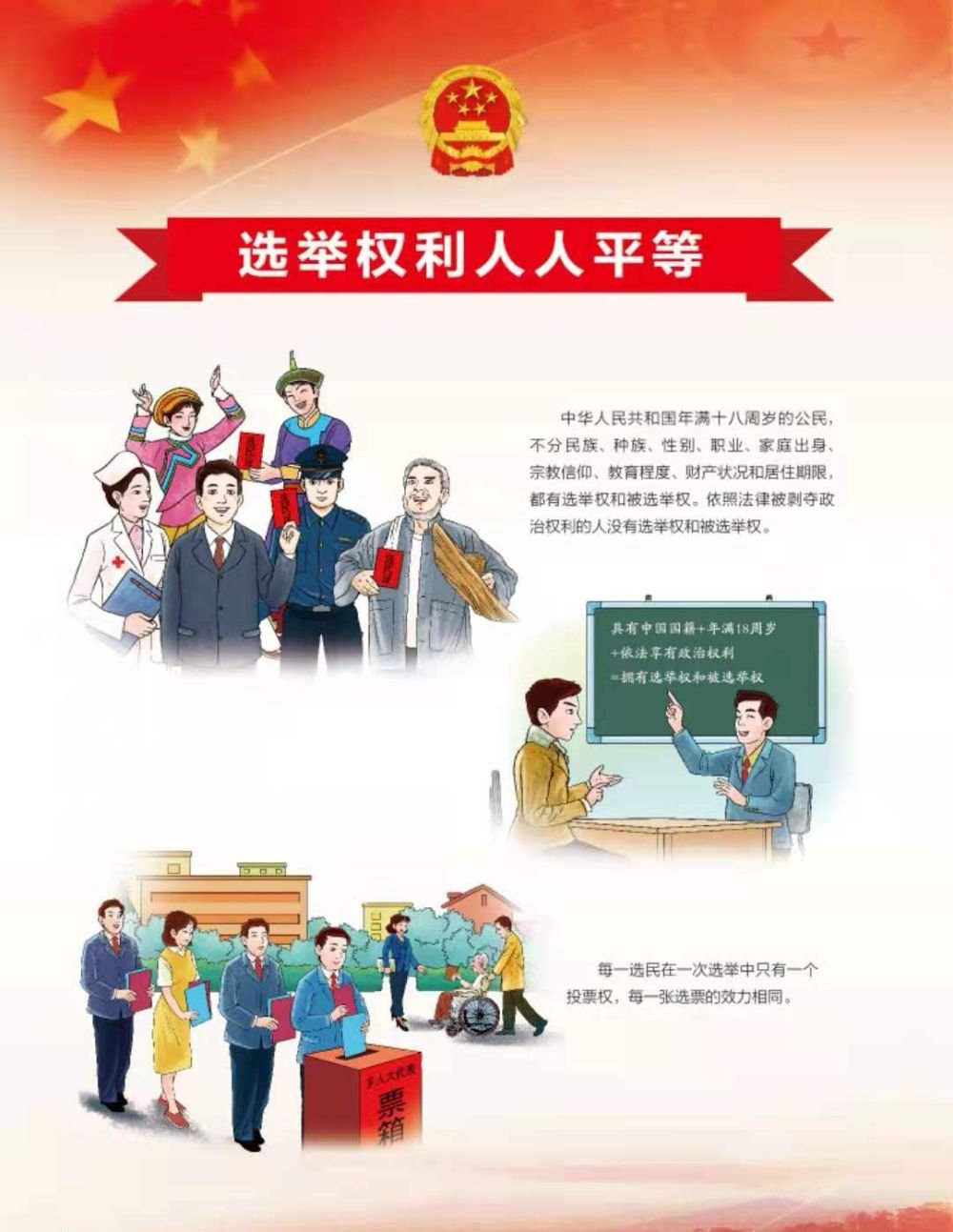 依法保障选民选举权和被选举权,县乡人大换届选举知识要知道