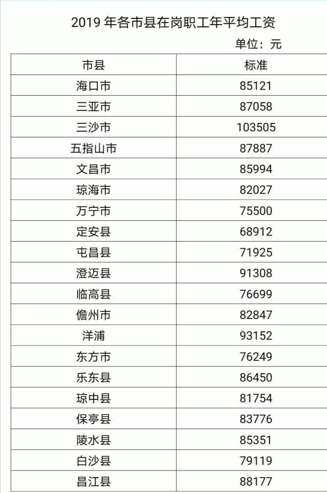 海南澄迈,快递网点的新篇章