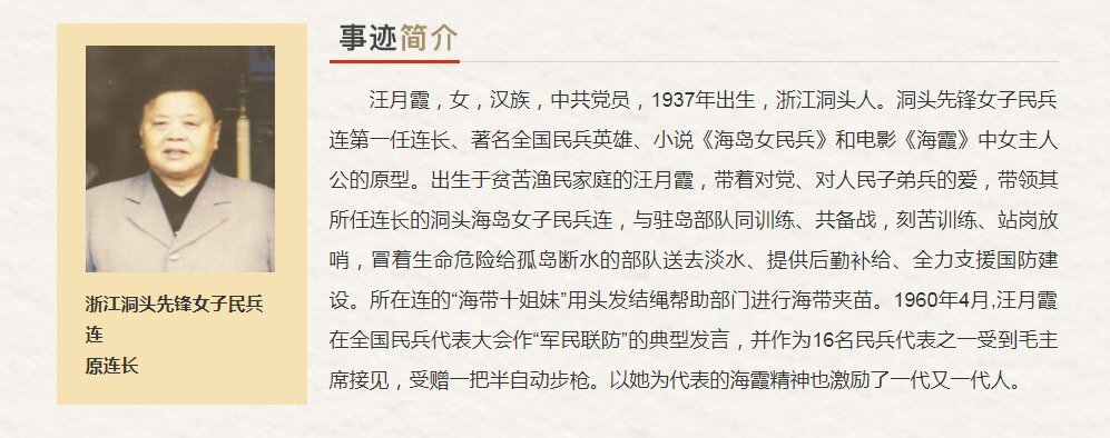 浙江省最美奋斗者推荐人选