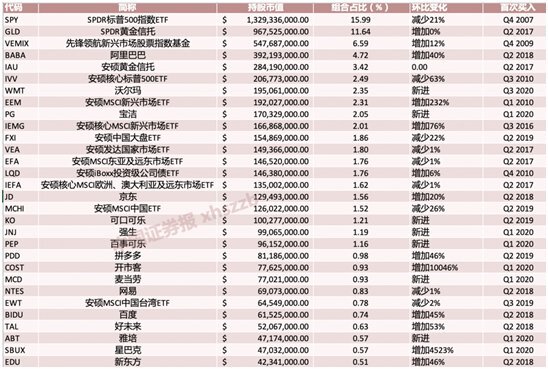 爱体育- 爱体育官方网站- 爱体育APP下载- 世界杯指定平台兰州银行(001227)_最新价格_行情_走势图—东方财富网