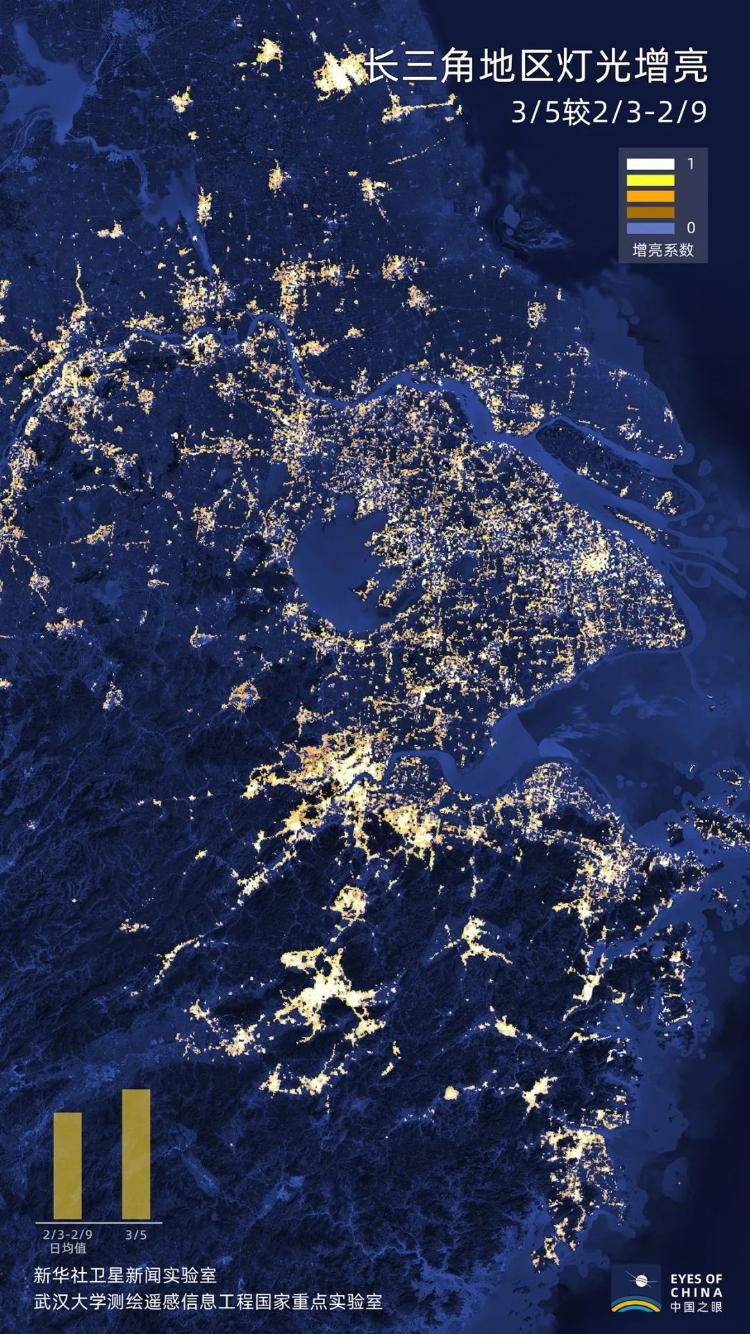 卫星说:春已来 亮起来