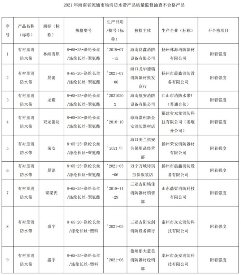 海口买衣服攻略：时尚风向标