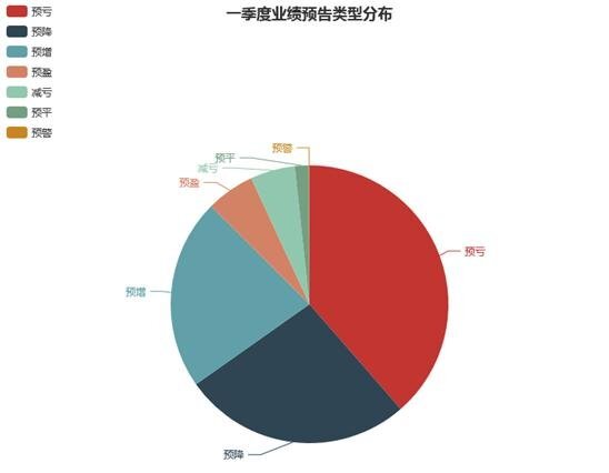 应城人口_应城发布来 返 应人员管理政策 1月26日