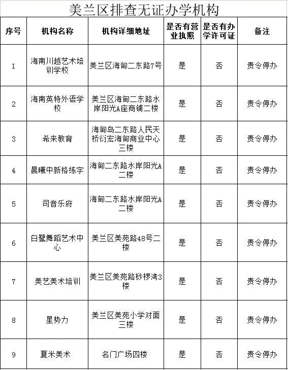 海口电商代运营：新手卖家必看选购指南