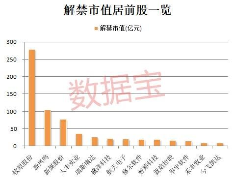 应城人口_应城发布来 返 应人员管理政策 1月26日