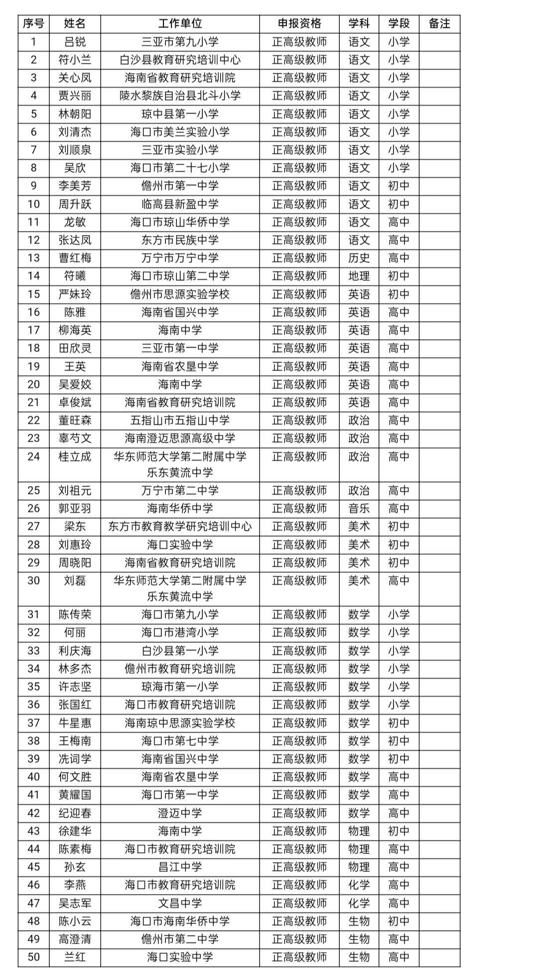 荔浦二中老师名单照片图片