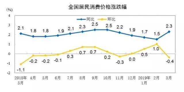 海口人口男性比例_男女比例不均 港30年后4女争3男