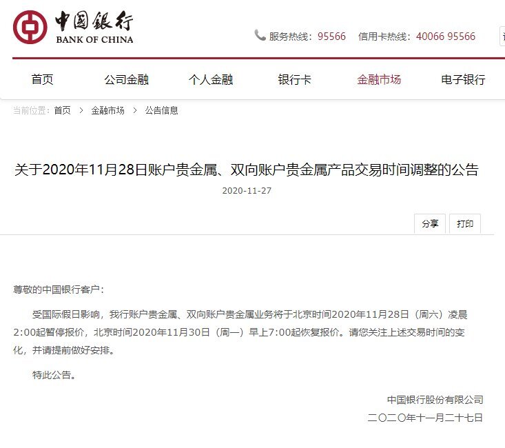 黄金投资市场动态观察